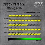 DRT Cylinder Head Kit YAMAHA YZ125(X) 2005+