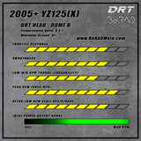 DRT Cylinder Head Kit YAMAHA YZ125(X) 2005+