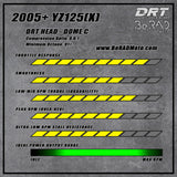 DRT Cylinder Head Kit YAMAHA YZ125(X) 2005+