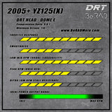 DRT Cylinder Head Kit YAMAHA YZ125(X) 2005+