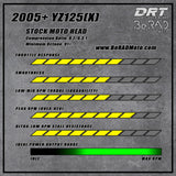 DRT Cylinder Head Kit YAMAHA YZ125(X) 2005+