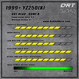 DRT Cylinder Head Kit YAMAHA YZ250(X) 1999+
