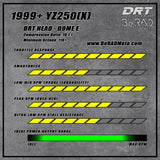 DRT Cylinder Head Kit YAMAHA YZ250(X) 1999+